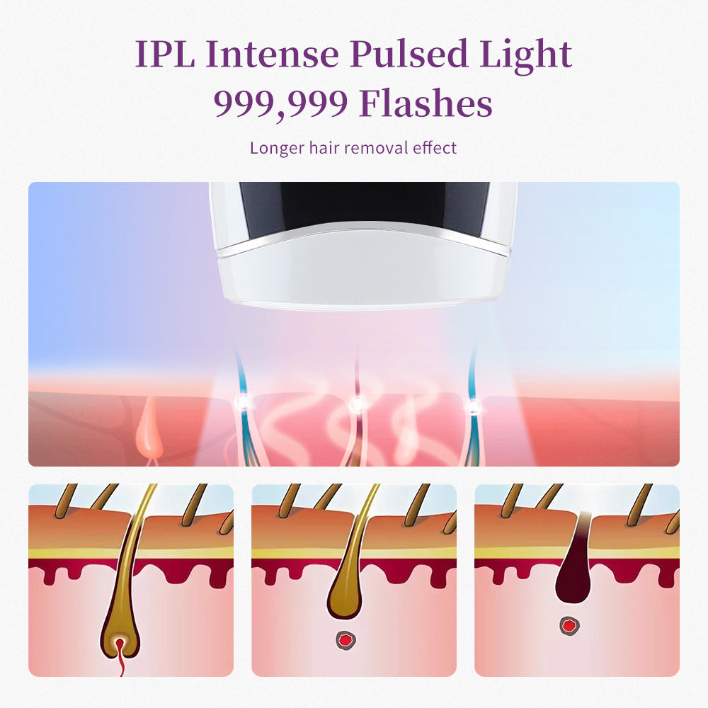 speed laser epilatormaterial