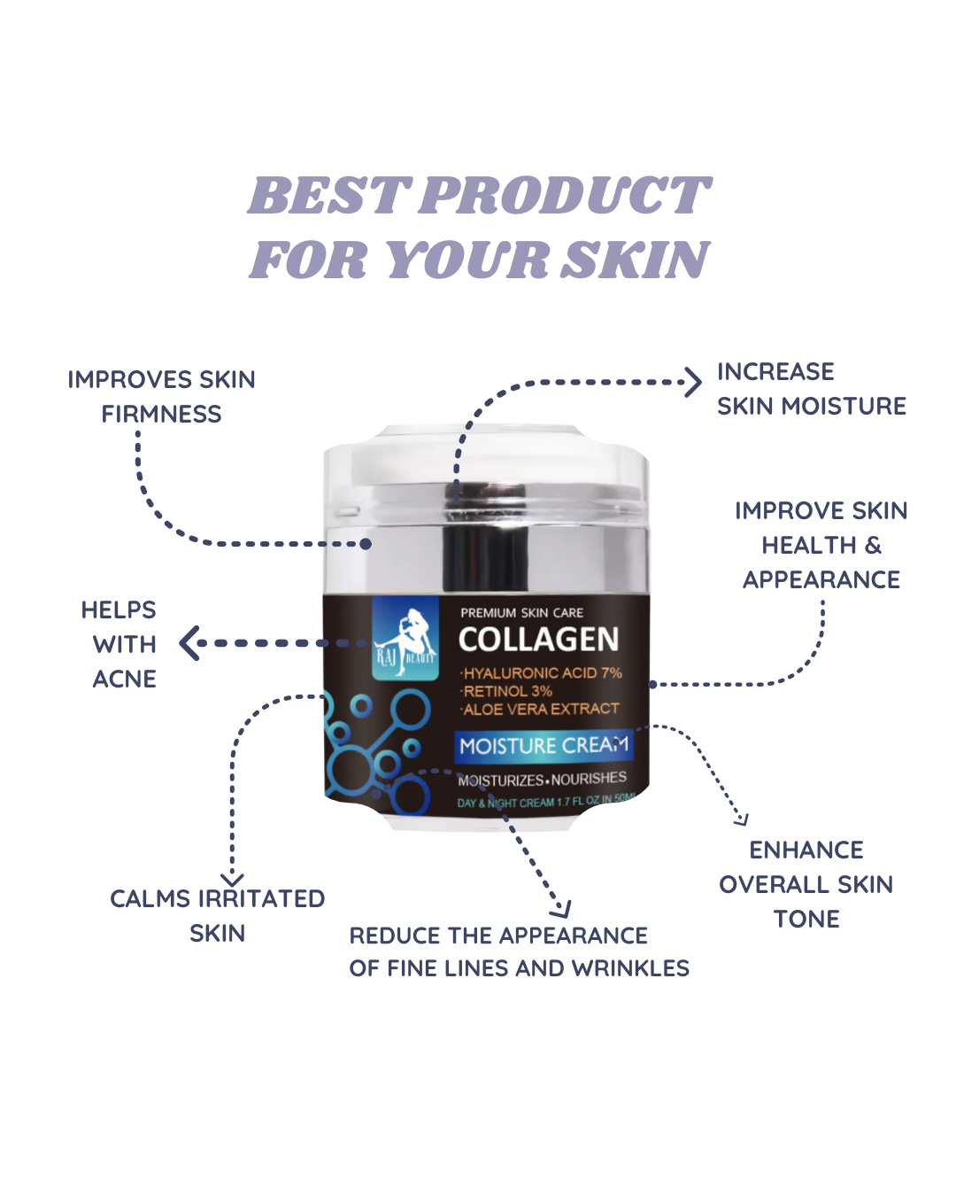 Collagen Moisture Cream