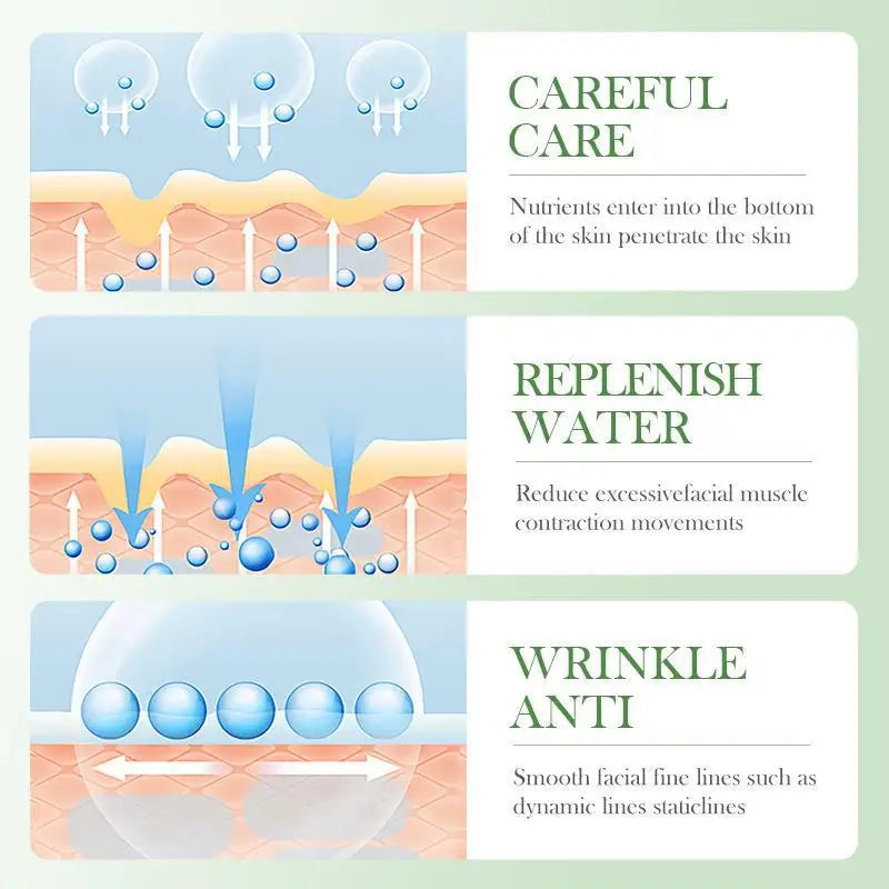 6pcs/Set BIOAQUA Centella Skin Care Sets Moisturizing Anti Wrinkle Face Cream Facial Cleanser Serum Toner Skin Care Products