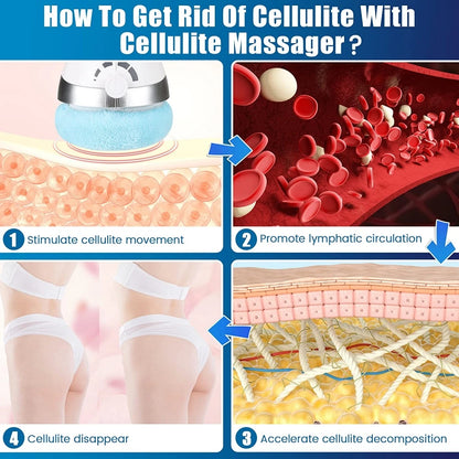 cellulite massager